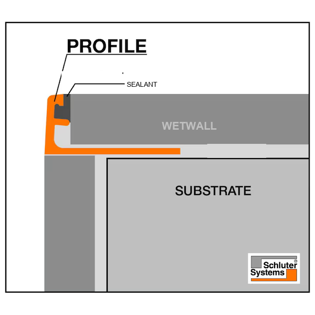 Schluter Jolly Installation Diagram
